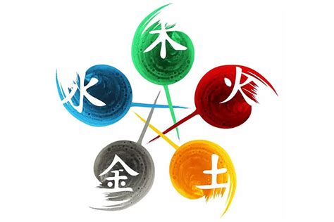 五行木行业|五行属木的行业与职业/生意有哪些？